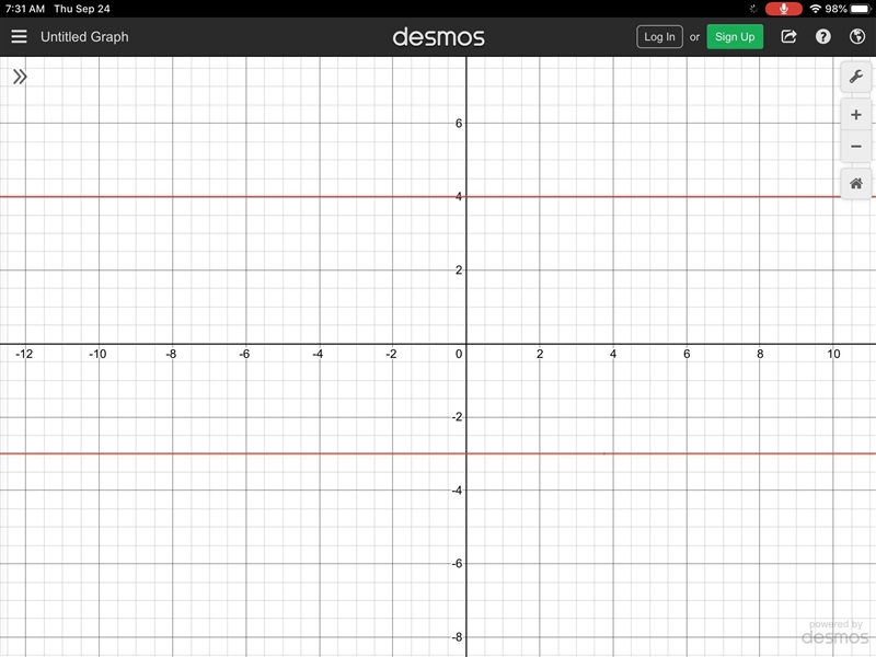 What are the two solutions of 2|2y-1| + 5 = 19​-example-1