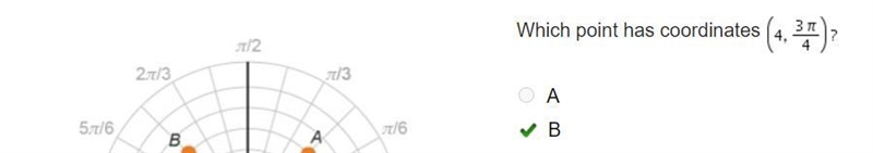 Which point has coordinates (4, StartFraction 3 pi Over 4 EndFraction) A B C D-example-1