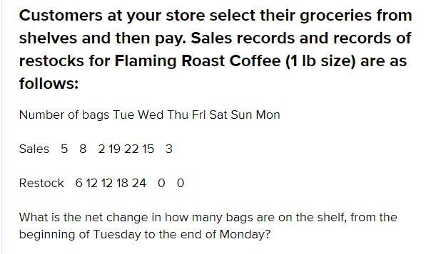 What is the net change in how many bags are on the shelf from-example-1