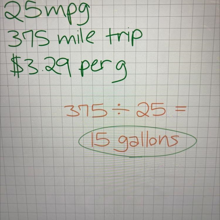 Sallys car averages 25 miles per gallon she is going on a 375 mile trip gas cost $3.29 per-example-1