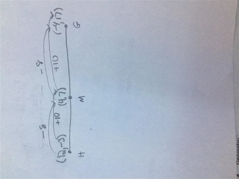 The midpoint of GH is (4, 7). One endpoint is H (12. -3). What are the coordinates-example-1