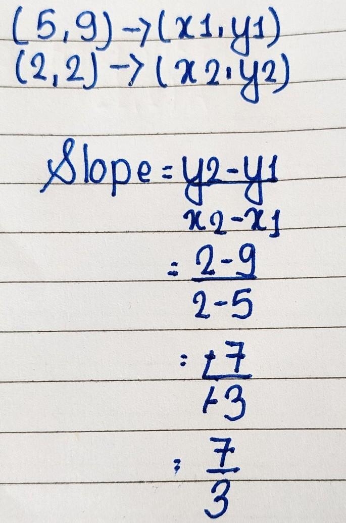 Find the slope of the line that passes through (5, 9) and (2, 2). Simplify your answer-example-1