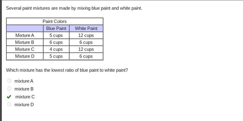 Several paint mixtures are made by mixing blue paint and white paint. Paint Colors-example-1