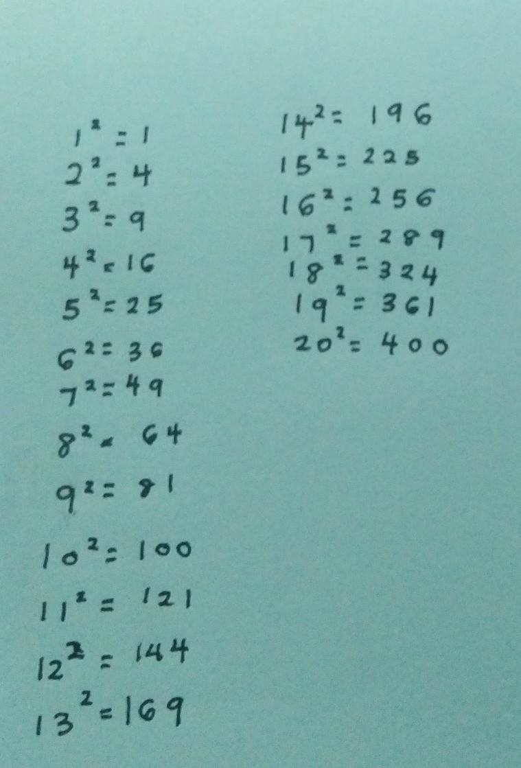 what are the squares from 1,2,3,4,5,6,7,8,9,10,11,12,13,14,15,16,17,18,19,20 answer-example-1