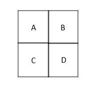 (1) Mara has 4 garden plots. Each is 0.7 acre in area. How much area is covered by-example-1