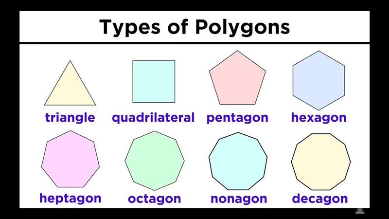 Which shapes are not a polygon-example-1