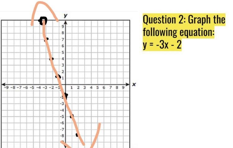 I need help please I beg of you``` MATH/ GRAPH-example-1