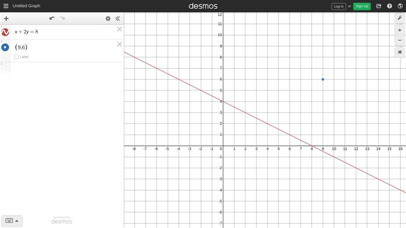 Question 2 PLEASE HELP A linear function has the same y-intercept as x+2y=8 and it-example-1