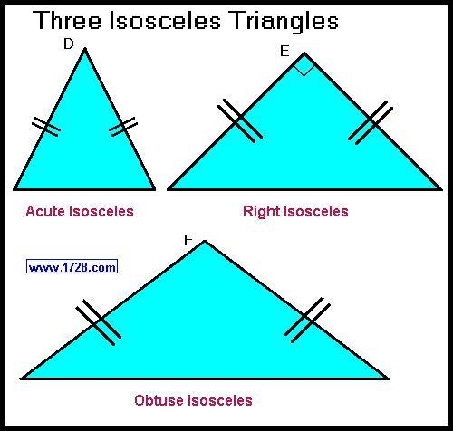 - Use your ruler and protractor to draw an isosceles obtuse triangle ZAP with and-example-1