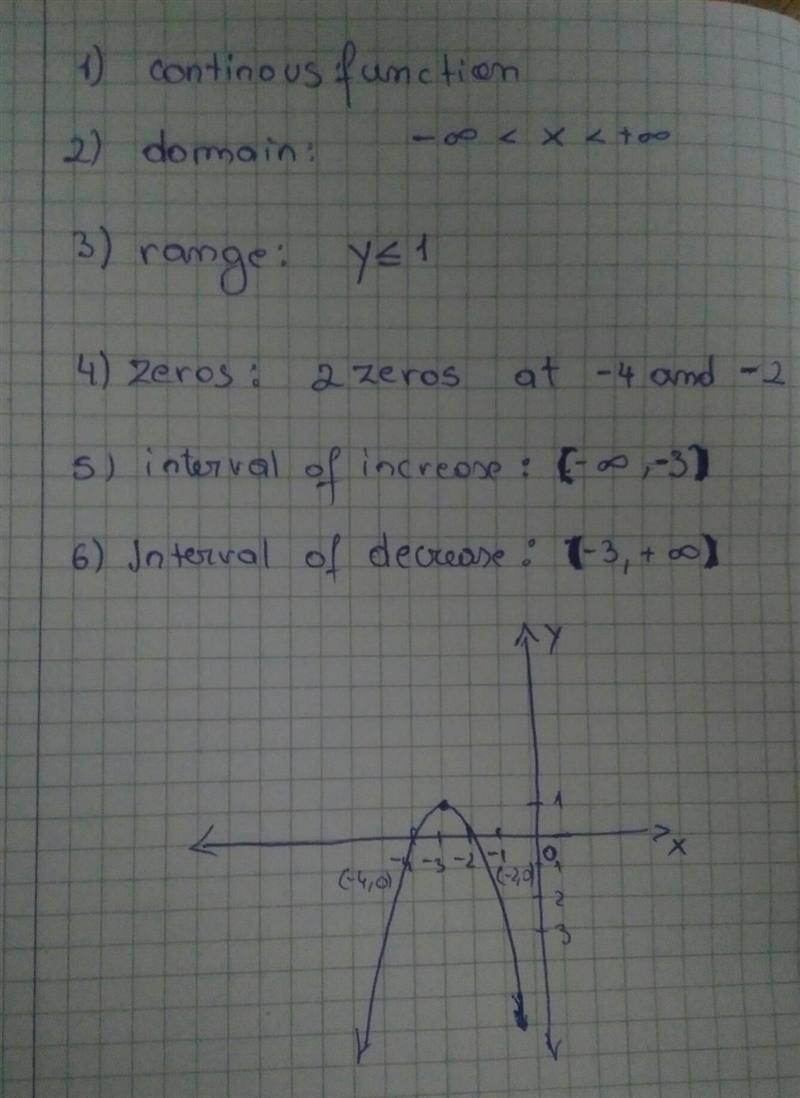 Analyzing graphs: Please fill in the following based on the graph. Seriously need-example-1