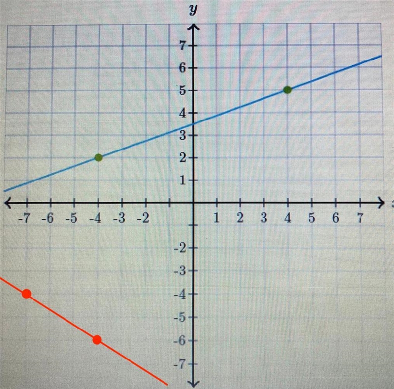 How would i figure this out-example-1