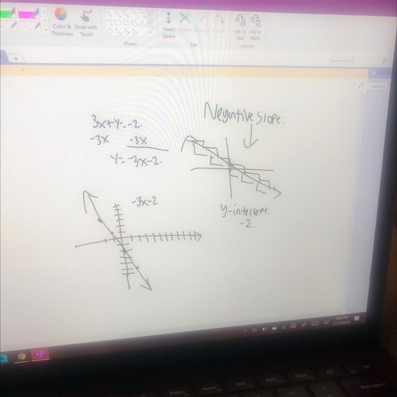 Which of the following represents the graph and y-intercept of the function 3x + y-example-1