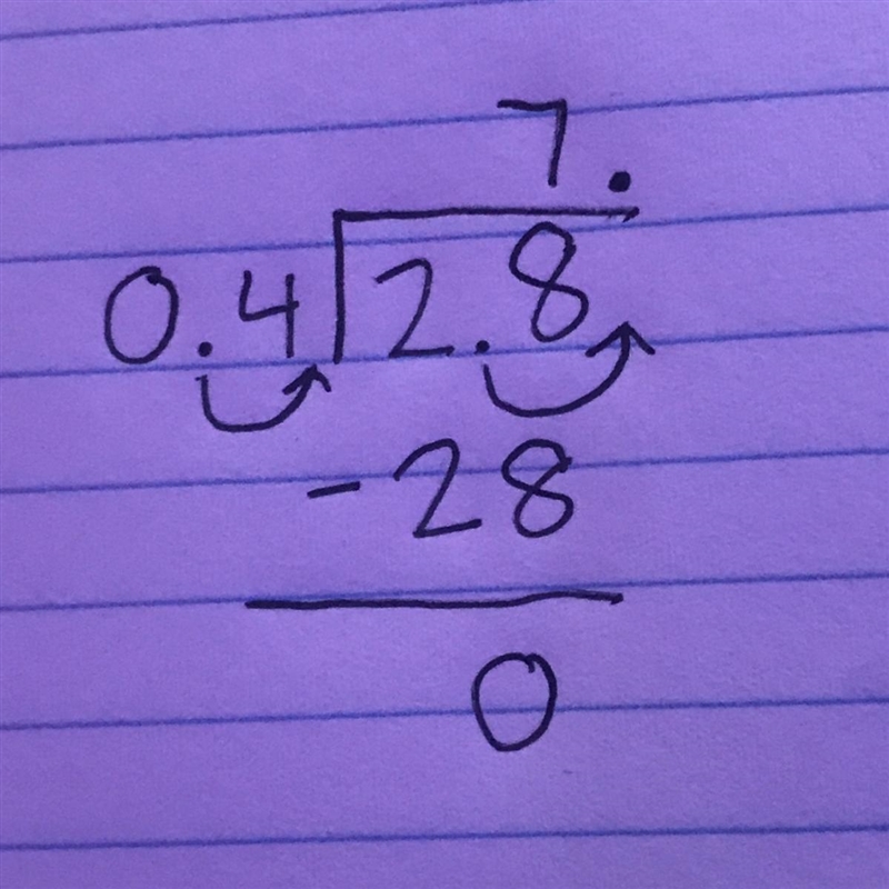 What is 2.8 divides by 0.4? Please Show your work.-example-1