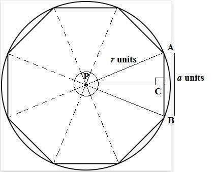 A regular octagon is inscribed inside a circle. The perimeter of the octagon is units-example-1