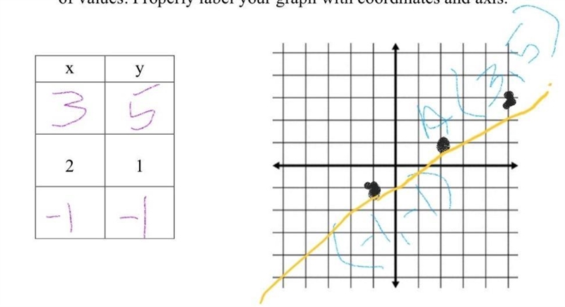 Can any one help ? Please can some one help m please help me-example-1