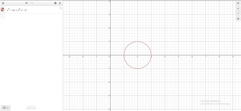 Does the equation x² - 4x + y² = -3 intersect the y-axis? A) Yes, because the center-example-1