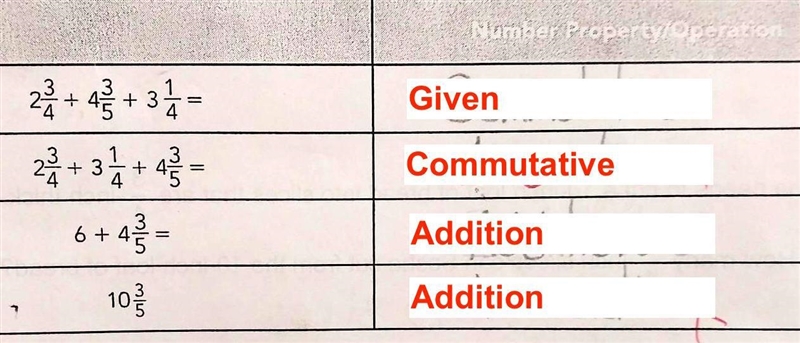 For each step of the simplification of the expression, identify the operational property-example-1