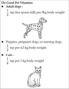 Animals: The label on a bottle of pet vitamins lists dosage guidelines. What dosage-example-1