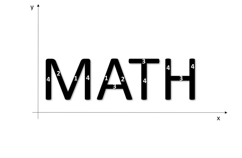 Observe the line segments in the word below:MATHList the number of line segments that-example-1