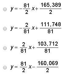 The enrollment at East Valley High School over a six-year period is displayed in the-example-1