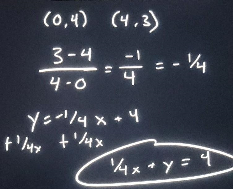 Write the equation of the line in standard form.-example-1