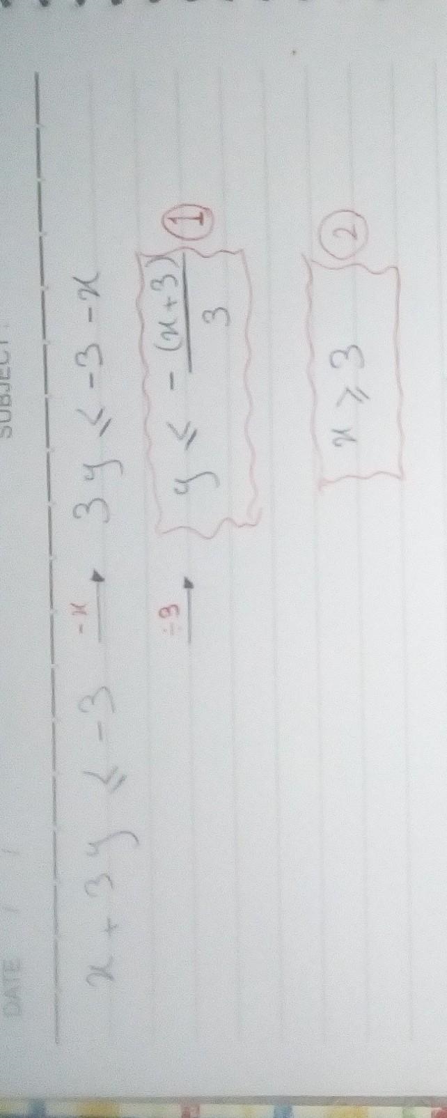 Which region represents the solution to the given system of inequalities? [x+3y less-example-1