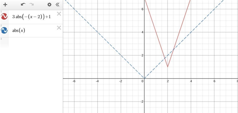 Can someone please help me with this one-example-1