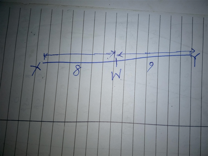 Find the value of n and WX if Wis between X and Y, WX = 6n - 10, XY = 17, and WY = 3n-example-1