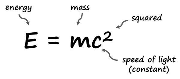 E = mc2 please help ive been looking and i can’t find an answer for math.-example-1