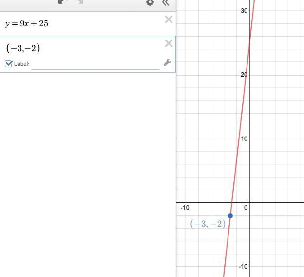 Write an equation that passes through a minimum point of (-3,-2) and a y-intercept-example-1