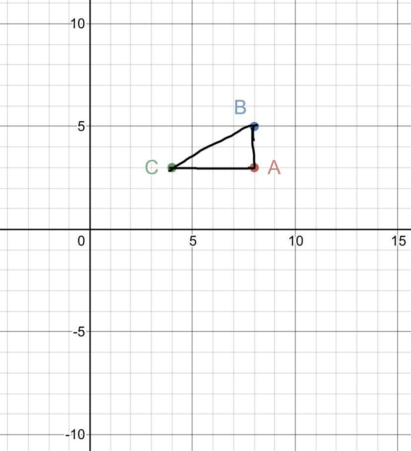 Triangle ABC has vertices at A(8,3), B(8,5), and C(4,3). What is the area of Triangle-example-1