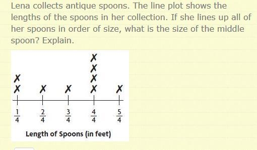 Lena collects antique spoons. The line plot shows the length of the spoons in her-example-1