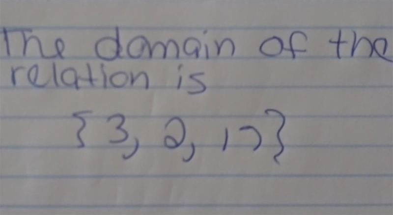 Determine the domain of the relation. {(3.0), (2,8), (17,10)}-example-1