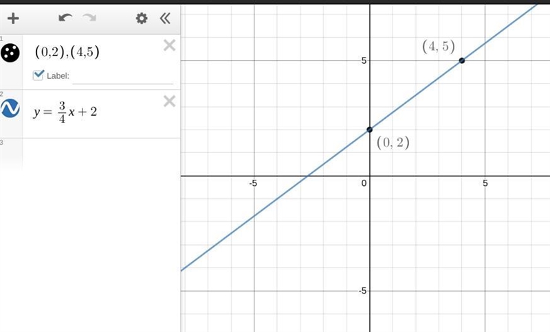 Please help with my graphing.-example-1