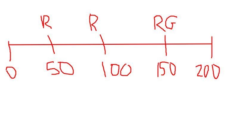 100 Points Easy question Topic: Multiplying and dividing fractions-example-1