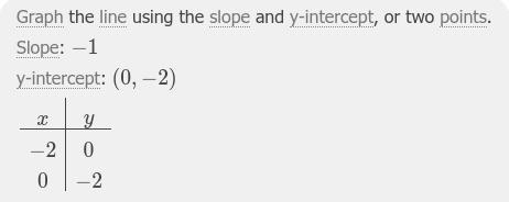 Graph the equation by plotting three points. If all three are correct, the line will-example-2