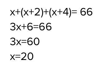 Among all pairs of whole numbers with product 66, find the pair with the smallest-example-1