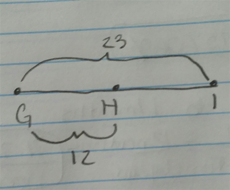 Points G, H, and I are collinear and H is between G and I. If GH = 12 and GI = 23, what-example-1