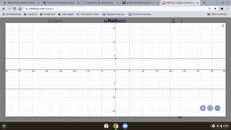 Graph a line with a slope of -7, 4and has a slope of -2/3-example-1