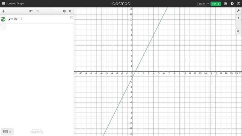 What is the slope of y =2x-1​-example-1