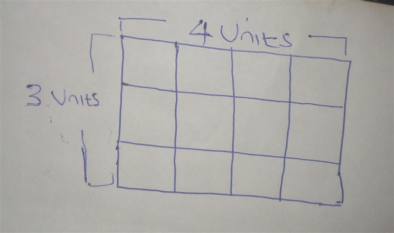 Sketch the rectangles and your tiling. Write the Dimensions and the units you counted-example-1