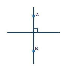 Is the figure an example of perpendicular lines? A. Yes, the lines intersect at a-example-1