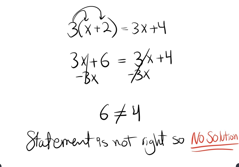 3(x+2)=3x+4 how to slove it-example-1