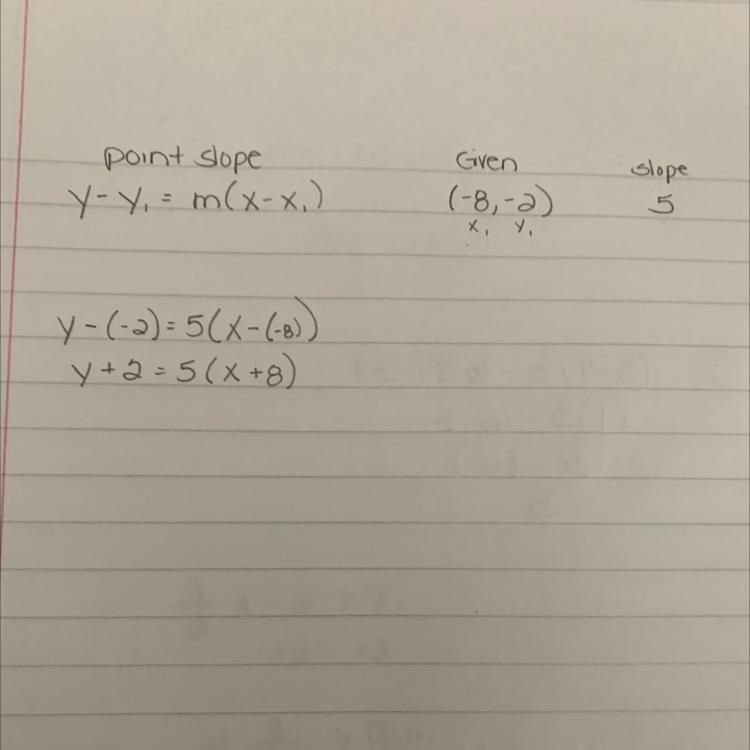 Write an equation in point-slope form of the line that passes through the point (-8, – 2) and-example-1