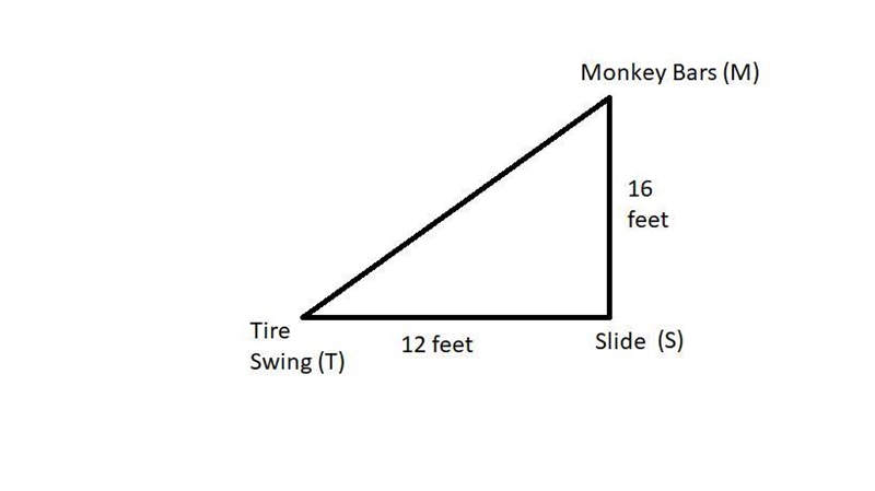 On the school playground, the slide is 12 feet due west of the tire swing and 16 feet-example-1