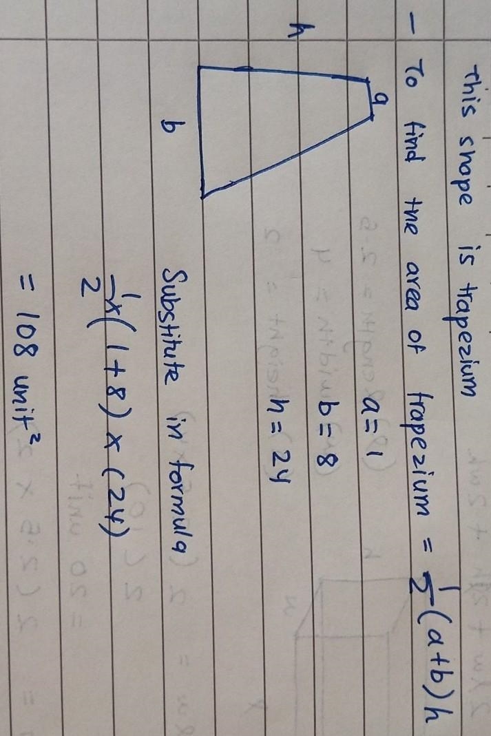 Find the area of the shape shown below. 24 25 8 units? HELP-example-1