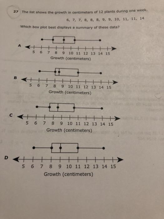 He list shows the growth in centimeters of 12 plants during one week. 6, 7, 7, 8, 8, 8, 9, 9, 10, 11, 11, 14 Which-example-1