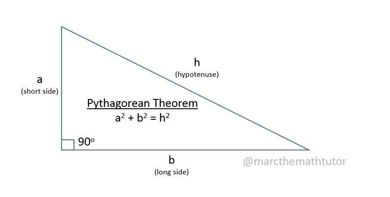 What is the distance formula-example-1