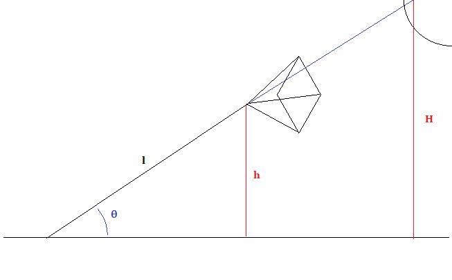 Identify a trigonometry function that represents the relationship between the kite-example-1