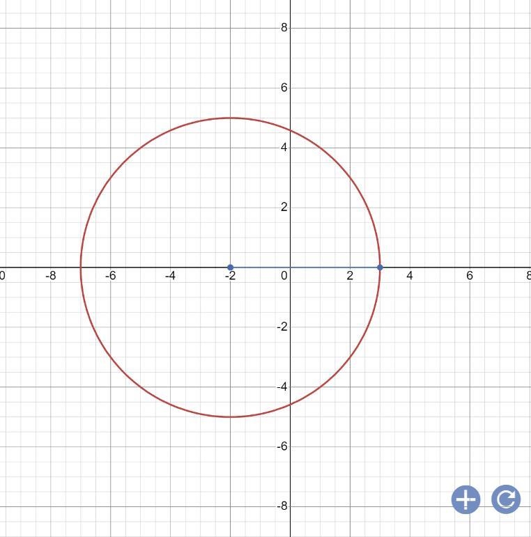 #11-13 please (show work for the graph and equation for #12 and #13)-example-1